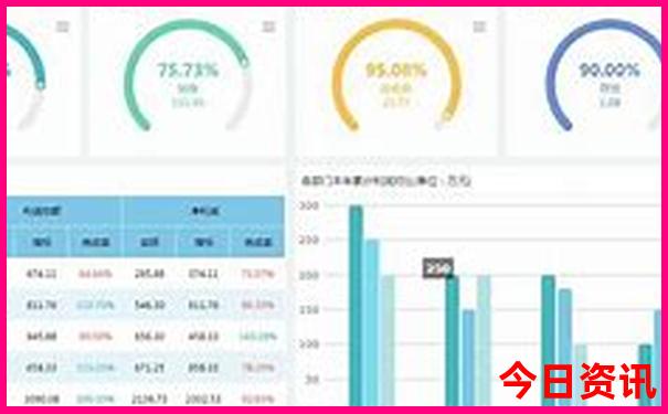 十月份去哪里旅游合适